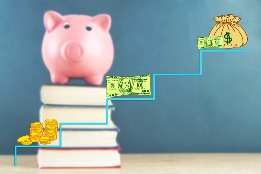 Promote Financial Literacy