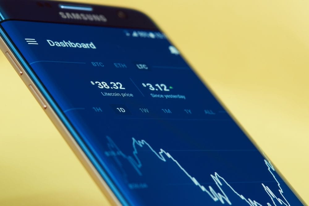 Practice Patience and Discipline in Investing